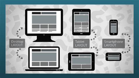 Image result for eLearning Layouts