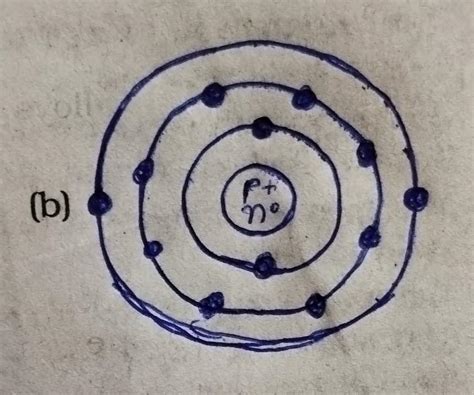 An element M has 12 protons. If its mass number is 2 times its atomic ...