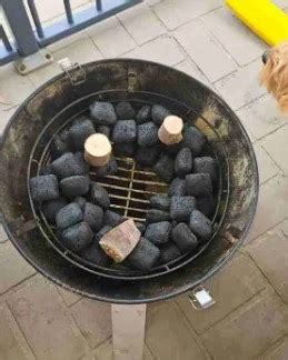 Image result for Minion Method