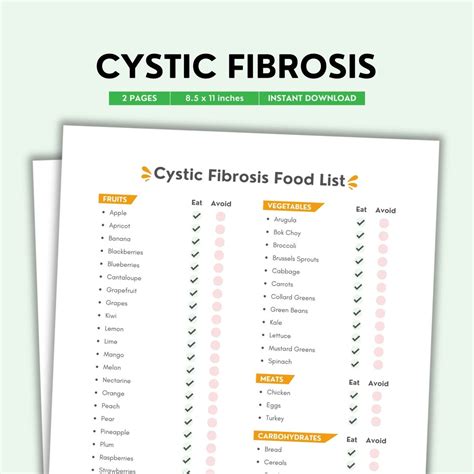 Cystic Fibrosis, Food List, Cystic Fibrosis Diet, CF Friendly Foods, 5 ...