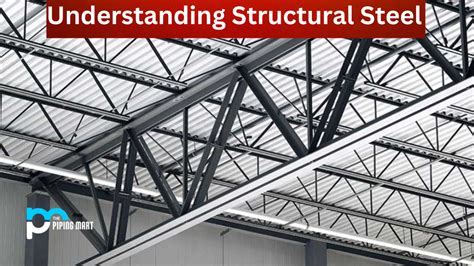 Image result for Structural Steel Sizes Chart