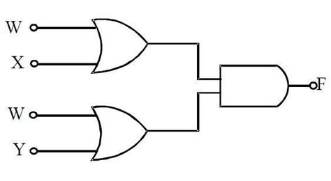 The diagram of a logic circuit is given below. The output F of the ...