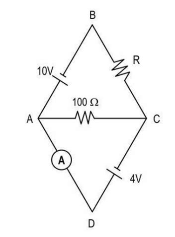 CBSE Class 12 Physics Competency-Based Questions For 2025 Exams With ...