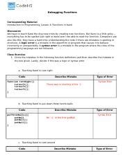 Image result for Debugging of Standard Function Modules
