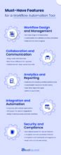 11 Essential Workflow Automation Tools To Boost Productivity