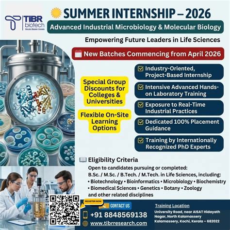 Summer training/internship for BSc/MSc students at nominal fees