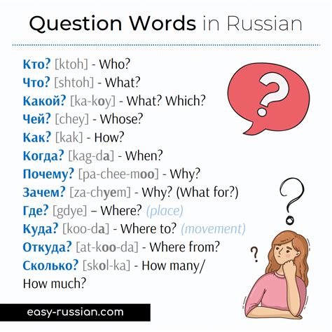 Ukraine Language Hello