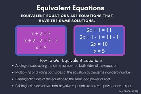 Image result for What Is Equivalent in Math