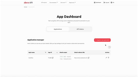 Image result for Deriv API