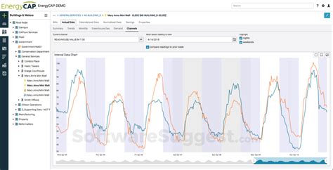 Image result for EnergyCAP Tutorial