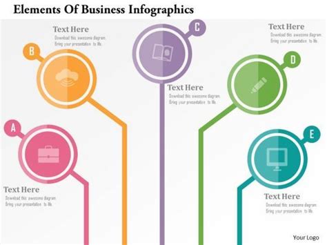 Business Model Elements 的图像结果