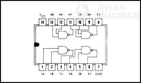 Computer Circuit Design 的图像结果