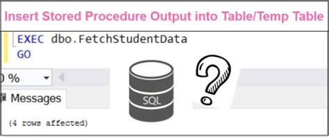 Insert Values in Table in SQL Stored Procedure 的图像结果