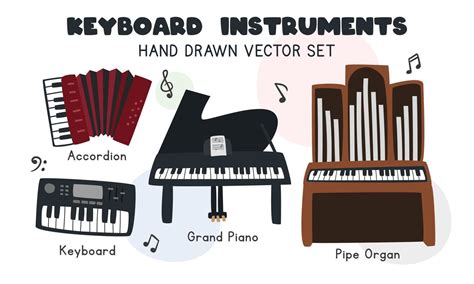 Image result for Keyboard Instruments List