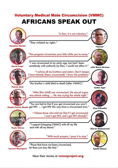 Different Types Of Circumcision Procedures at Will Hannah blog