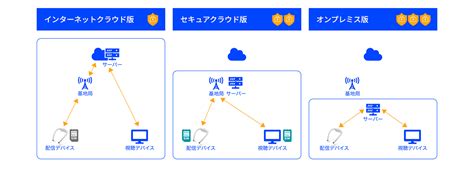 Image result for Tkinter Check Box Example