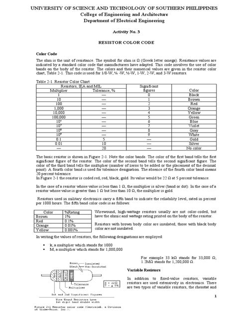 Image result for Resistor Color Code Quiz PDF