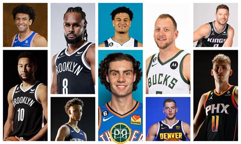 Previewing the prospects of every Aussie in the NBA