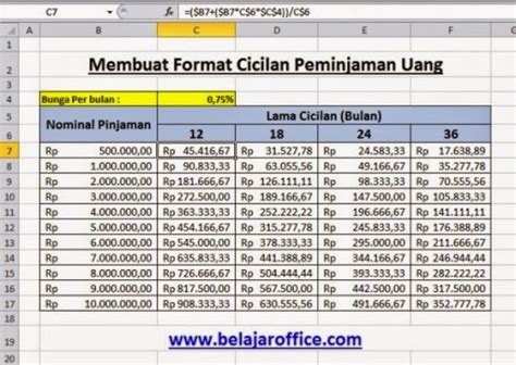 Image result for Relative and Non Relative Data Types in Python