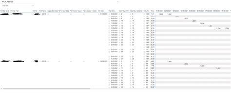 Image result for Matrix Table in Vision Example
