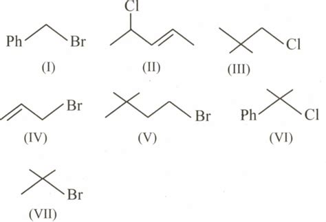 How many of the following alkyl halides will readily undergo SN1 ...