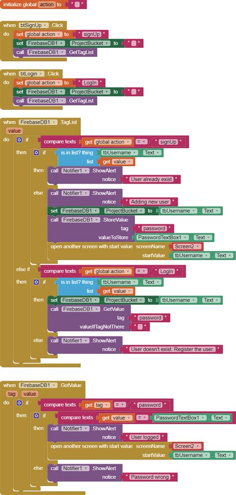 App Inventor Notifier Blocks Tutorials 的图像结果