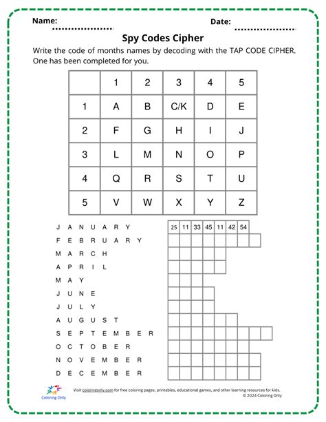 Rezultat imagine pentru Decoding Number Cypher