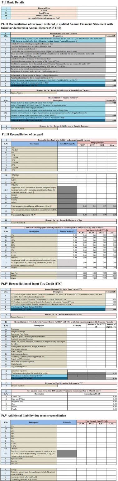GSTR-9C Annual Reconciliation Statement (Self-Certified Statutory ...