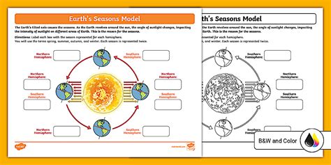 Earth Seasons Model | Resource | Twinkl USA