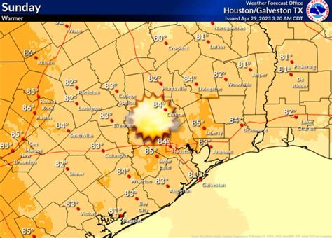 Local Weather 80s 的图像结果