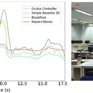Image result for Relative Position Sign