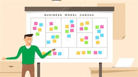 Business Model Canvas for Artists 的图像结果