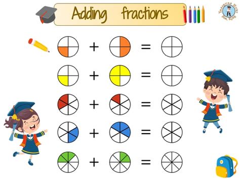Image result for Adding Fractions Fun Lesson