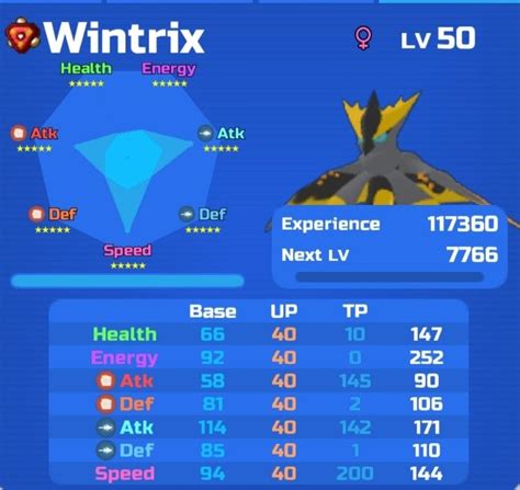 Gamma Wintrix 的图像结果