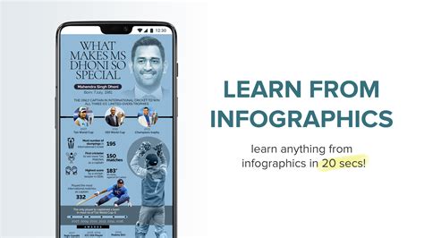 Yoda: Learn via infographics - App on Amazon Appstore
