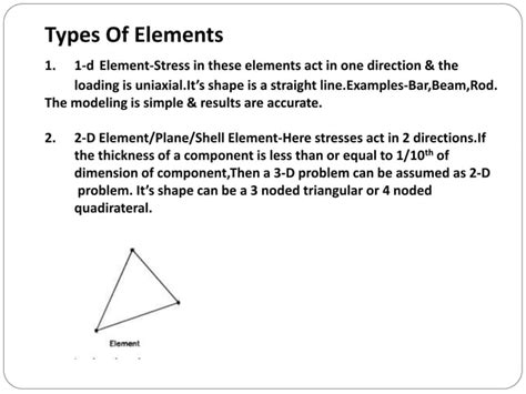 Image result for Fem Programming For Dummies