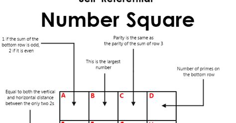 Math Mama Writes...: Self-Referential Puzzle, by Jack Webster