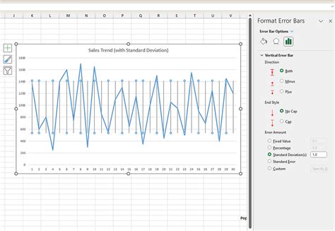 Image result for How to Do Standard Deviation On Excel Stdev.s