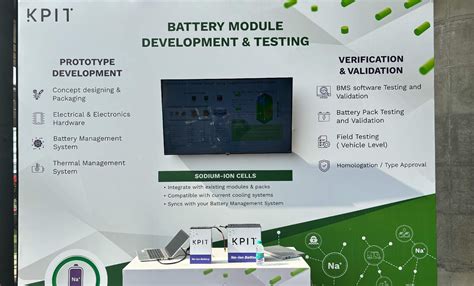 KPIT Develops Sodium-ion Battery Technology to Alleviate Lithium ...