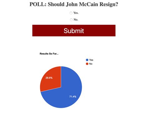 Image result for Random Poll Generator