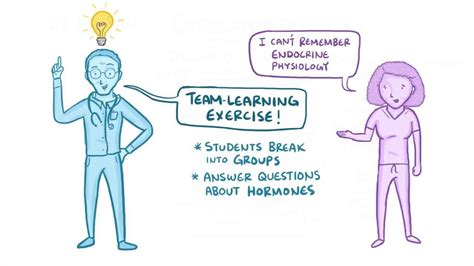 Adaptive Tutorial 的图像结果