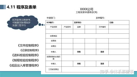 ECR Java 的图像结果