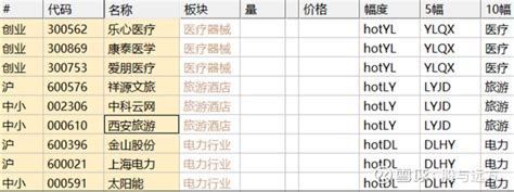 Therpy Business Stock 的图像结果