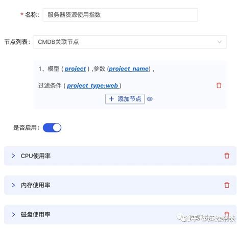 CMDB Explained 的图像结果