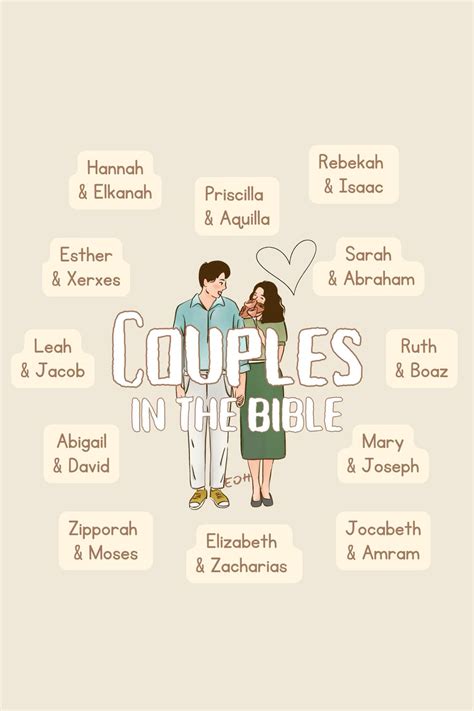 13 couples in the bible to learn from – Artofit