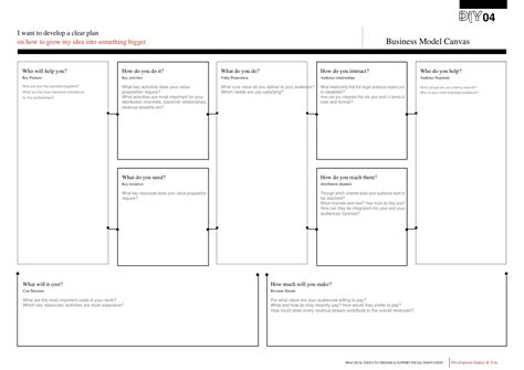 Image result for Business Model Canvas Template Example