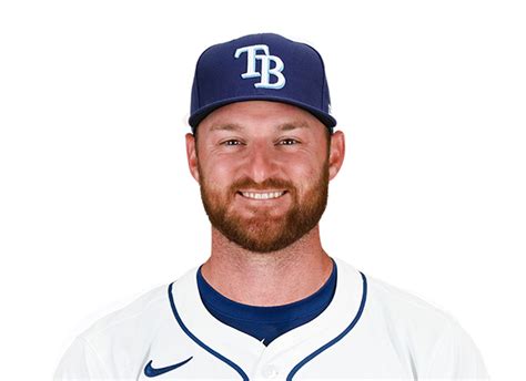 Baltimore Orioles MLB Roster - ESPN (IN)