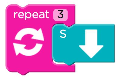 Image result for Code.org Course B Review