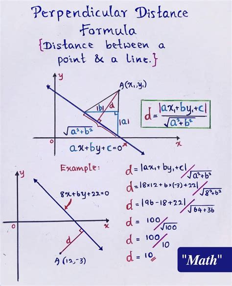 Geometry Crash Course 的图像结果