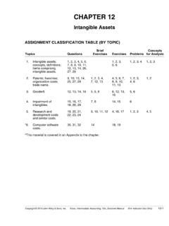 Image result for Risks of Chapter 12